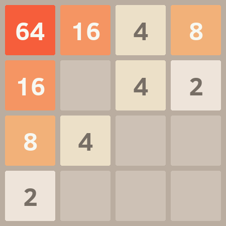 Picture of 2048, a python game.